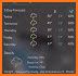 Weather radar PRO: Wind, Rain & Hurricane Tracker related image