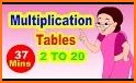 Multiplication Table Free related image