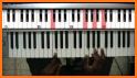 Reggae Keyboard related image