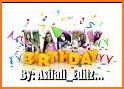 Birthday Photos Frame Maker By BirthdayGIF related image