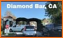 City of Diamond Bar related image