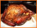 Turkey Recipes related image