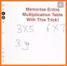 Math Ninja -Times Table- related image