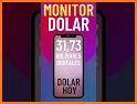 EnParaleloVzla - Monitor Dolar related image