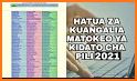 Matokeo ya Form Two 2020 related image