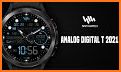 SamWatch AD Kronos 2023 related image