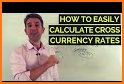 AUD Currency Calculator related image