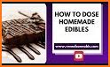 Edibles Calculator related image