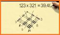 Chaipang Multiplication related image