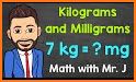 Gram , Kg ,Tons, Milli gram : Weight Convertor related image