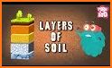 Soil Knowledge related image