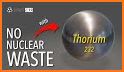 Thorium related image