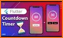 Flutter Ticking Timer related image