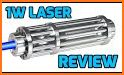 Laserpointer Flashlight related image