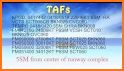 Metar Taf related image