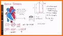 Anesthesia Considerations related image