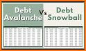 Pay Off Debt: Debt Calculator. related image