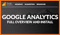 Google Analytics related image