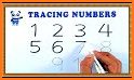 Write Numbers For Kids - 123 Tracing related image