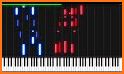 Sunset Keyboard Themes related image