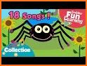 English Nursery Rhymes ,Preschool Kids Fun Videos. related image