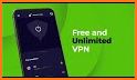 Secure Turbo VPN - Free Fast VPN Proxy Server related image