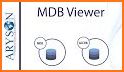 ACCDB MDB Database Manager - Viewer for MS Access related image