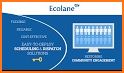 Ecolane related image