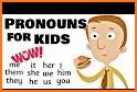 My English Grammar Test: Pronouns PRO related image