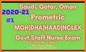 Prometric Exam For Nurses related image