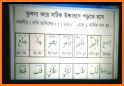 Learn Bangla Lahori Quran in 27 Hours related image