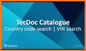 TecAlliance TecDoc Catalogue related image