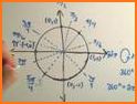 Times Tables Memorizer related image