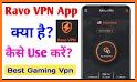 Techno VPN: Security & Privacy related image