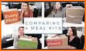 Top 10 Meal Kit Delivery Companies & Services related image