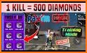 Get Daily Free Diamonds | Free Pass FreeFi-re 2k21 related image