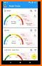 Weight Loss Tracker, BMI related image