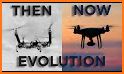 Drone Evolution related image