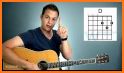 Learn guitar chords related image