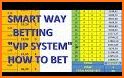 VIP Betting Tips - Predictions - Odds related image