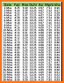 Prayer Times (Namaz Vakti) related image