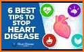 Pocket Tutor: Heart Disease related image