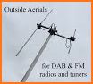 OutsideFM Online Radio related image