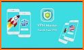 VPN proxy master - Fast VPN and unlimited Free VPN related image