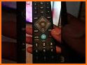 Remote For Hisense TV related image