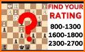 Chess Puzzles related image