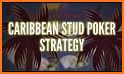 Caribbean Stud Poker related image