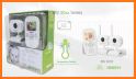 Babywatcher - Smart Baby Sleep Monitor related image