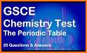 Chemistry periodic table quiz related image