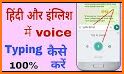 Speak translation with voice typing related image